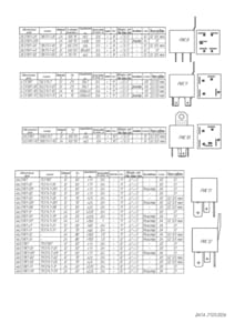 all universal relays manufactured by EMI, page 5